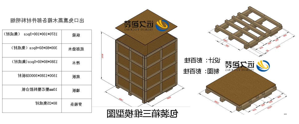 <a href='http://8h.jhxslscpx.com/'>买球平台</a>的设计需要考虑流通环境和经济性